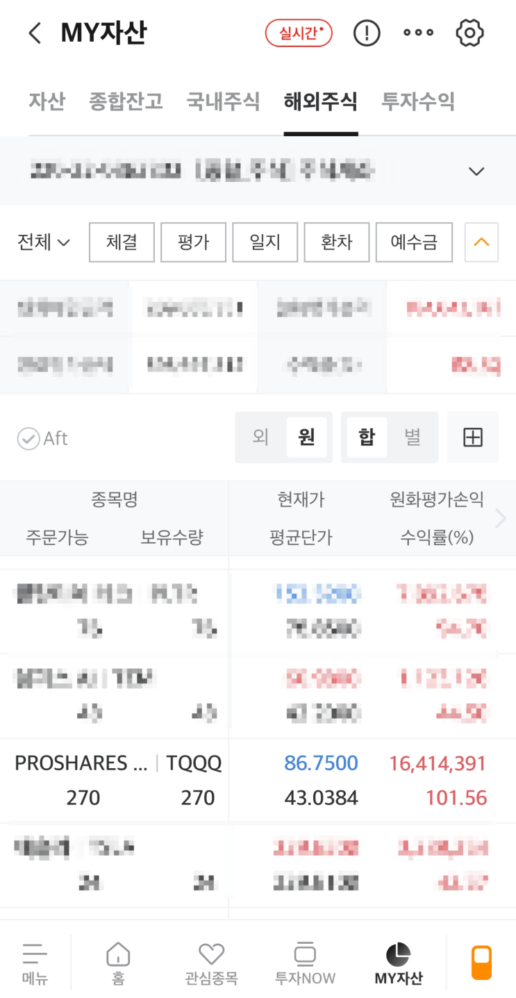  TQQQ 주가 장기투자 후기(2025년 현황)