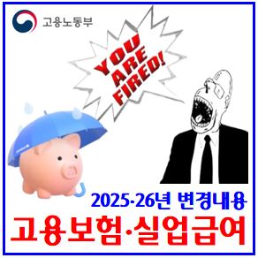  256년 고용보험·실업구직급여제도 변경 (ft. 가입·징수·지급 기준) : 근로시간소득, 상하한액, 신청조건대상방법, 부정수급, 일수, 중복지원, 모의계산기, 상하한액