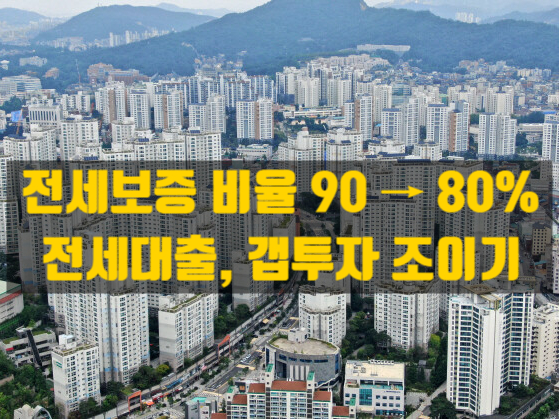  전세대출 보증비율 80%, 한 달 만에 또 하향…실수요자는 더 어려워진다.