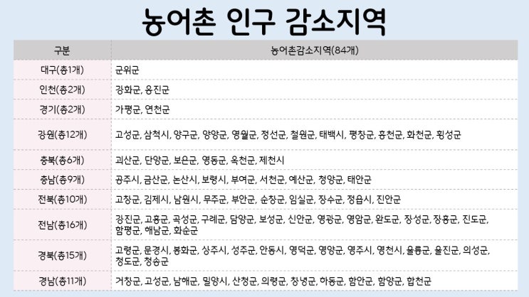 "<b>민생회복 소비쿠폰</b>" 오늘부터 신청 시작