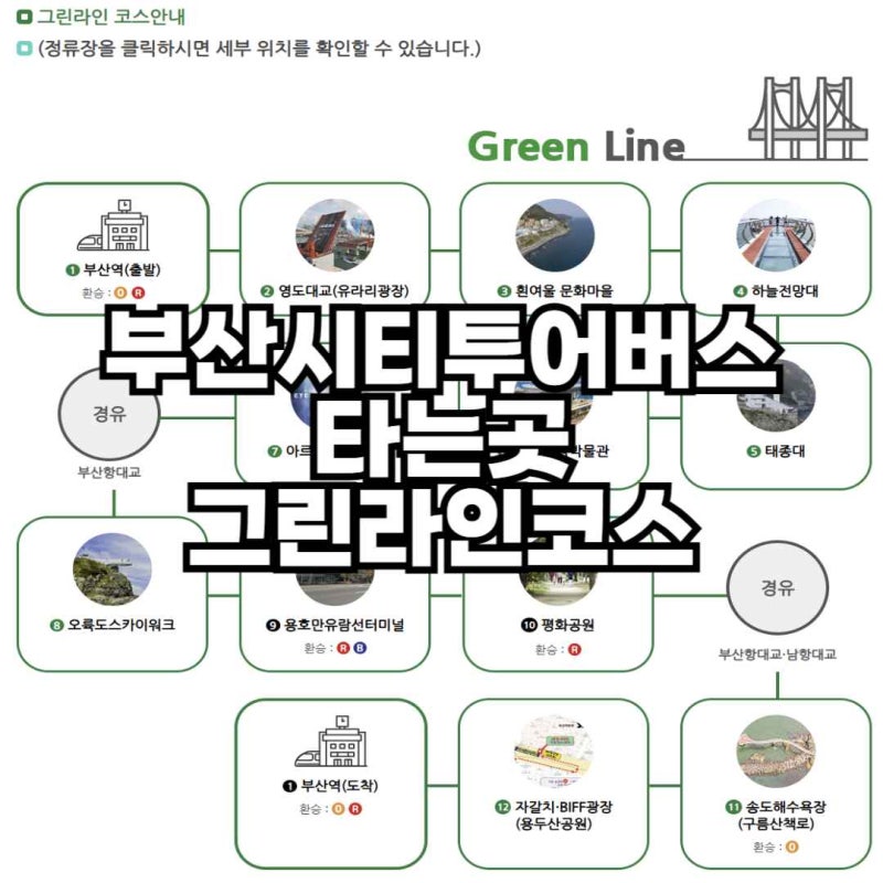 부산시티투어버스 그린라인 타는곳 완벽 가이드