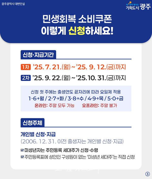  광주시 ‘민생회복 소비쿠폰’ 7월 21일부터 신청