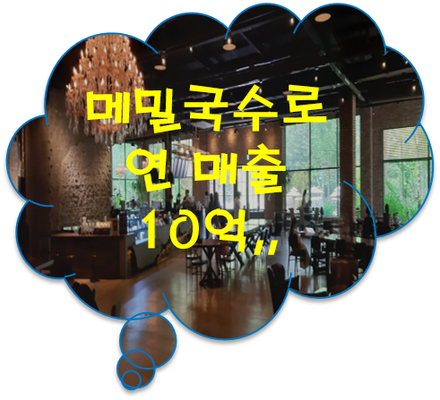  [공유] 손자병법 읽고 나서, 메밀국수로 연매출 10억 찍었다.. [지피지기 백전불패/ 손무]
