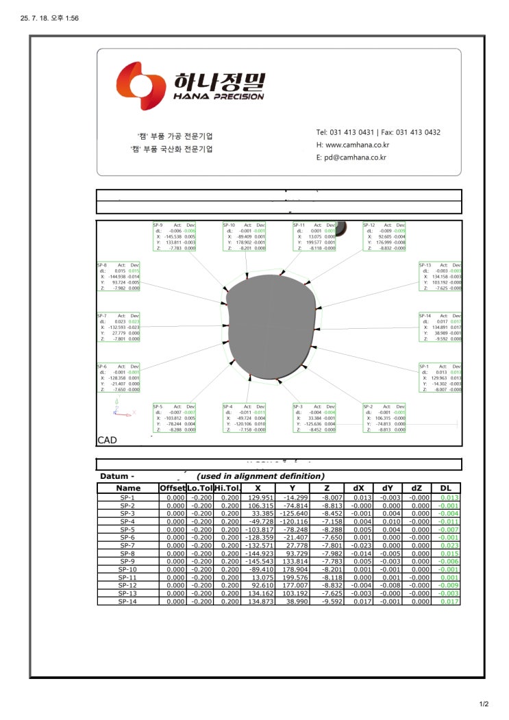  국산화에 성공한 캠, 품질은 측정 리포트로 증명합니다