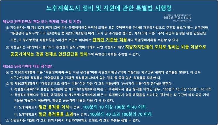  재건축 재개발, 과도한 공공기여 갈등의 해법있나