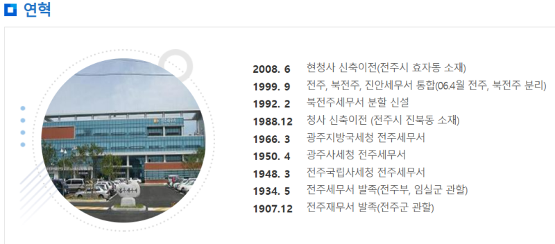 2025 전주세무서 부서별 담당자 전화번호 총정리