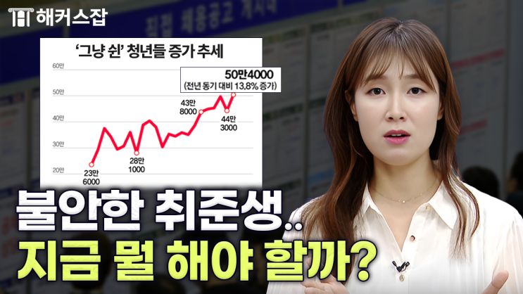  공기업 및 대기업 취업 준비 위한 스펙, 공백기, 준비기간 등 관련 정보 안내