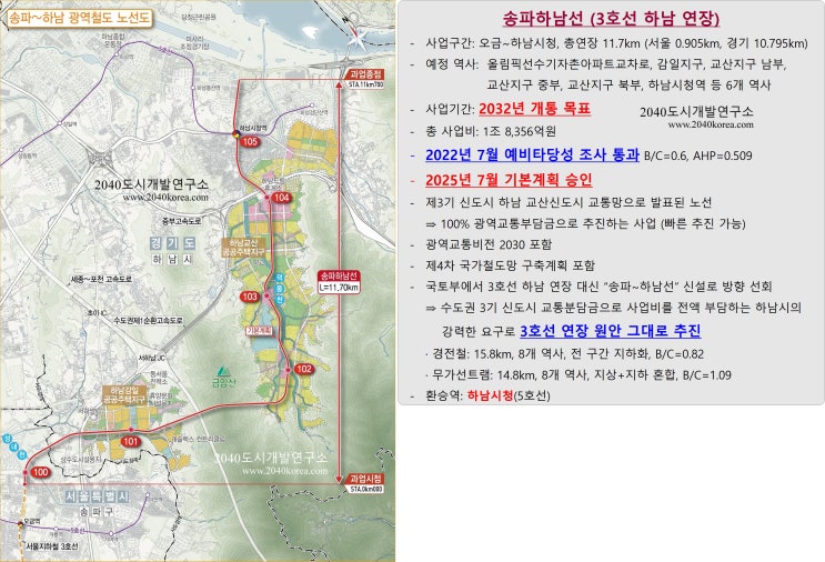  송파하남선(3호선 연장), 6개 역사 기본계획 승인 고시 - Let's go
