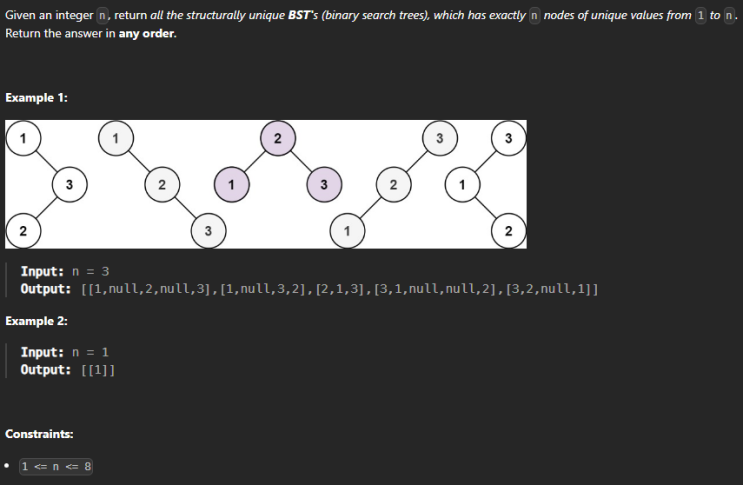 JAVA_LeetCode 95_Unique Binary Search Trees II