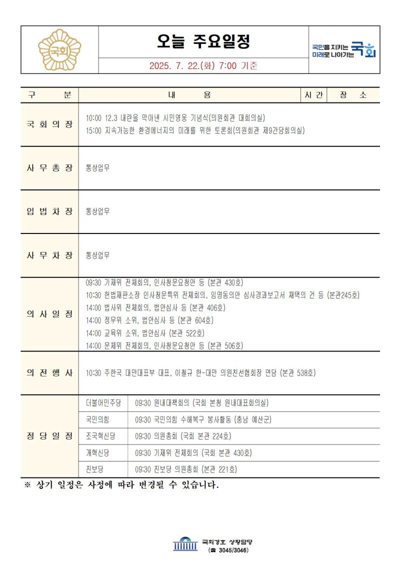 정책지식 2025.7.22. : 네이버 블로그
