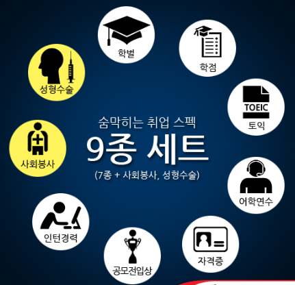  스펙은 올렸는데, 삶은 그대로인 이유️