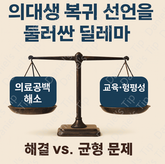 의대생·<b>전공의 복귀</b> 논란"특혜인가, 회복인가?"