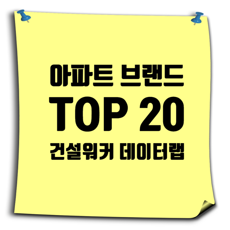  2025 아파트 브랜드 순위 TOP 20｜어느 건설사 APT가 가장 인기일까?