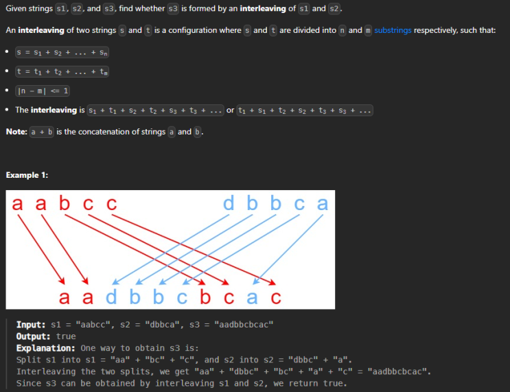  JAVA_LeetCode 97_Interleaving String