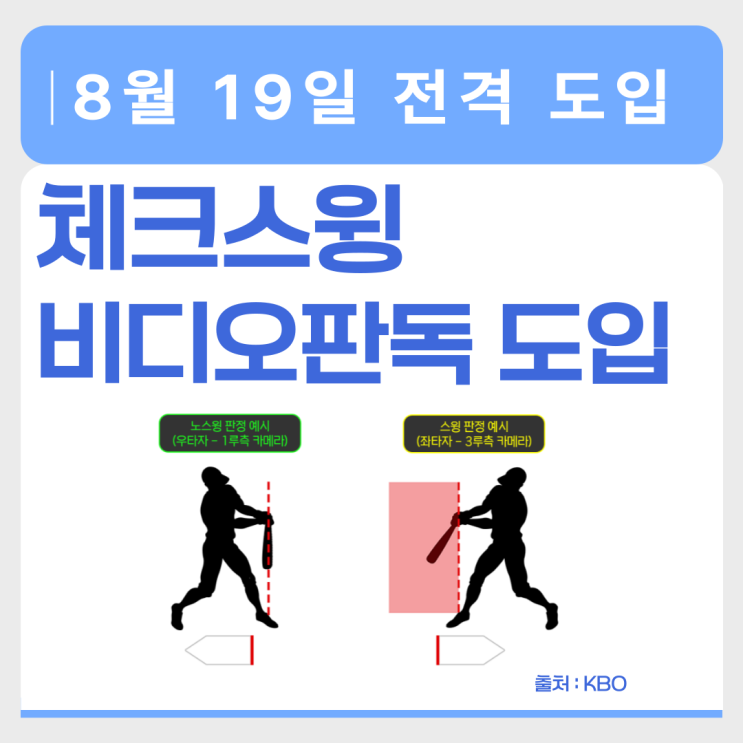 계속되는 체크스윙논란 KBO 체크스윙 비디오 판독 8월 19일부터 정식 운영시작