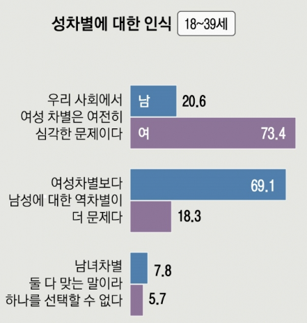  남성은 왜 쉴 곳이 없을까?눈치 보며 화장실 가는 남자들