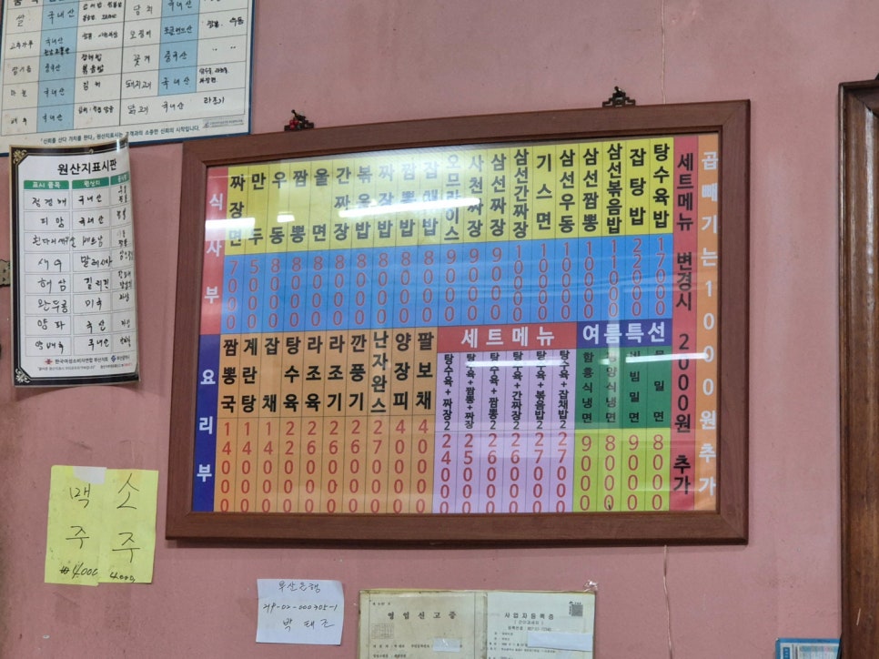 태양반점 사진 2