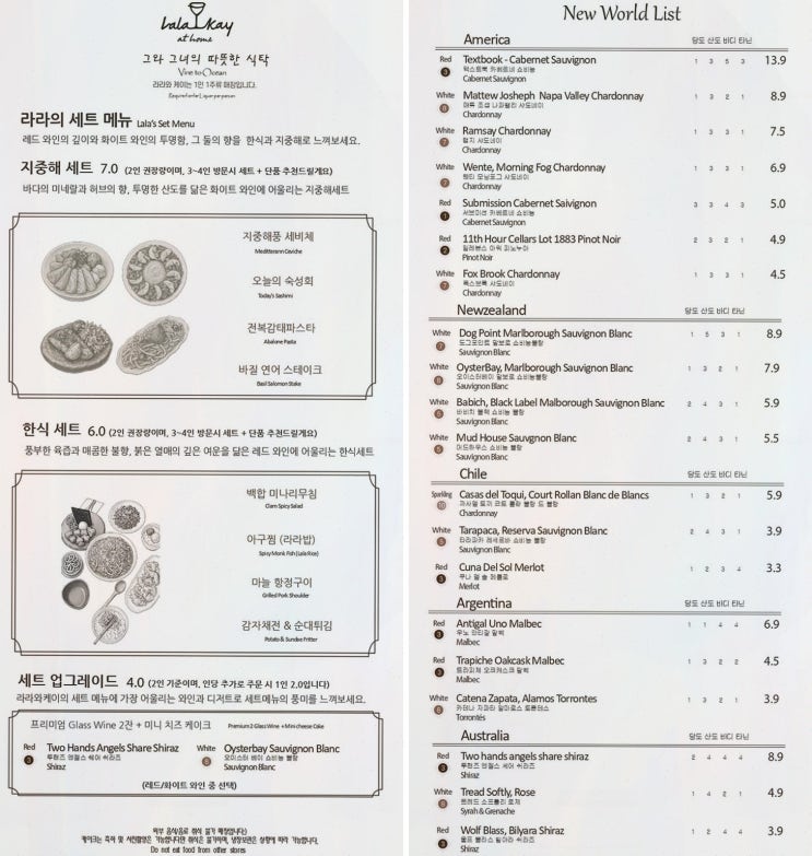  [라라와 케이] 합정 맛집에서 즐기는 기념일 저녁