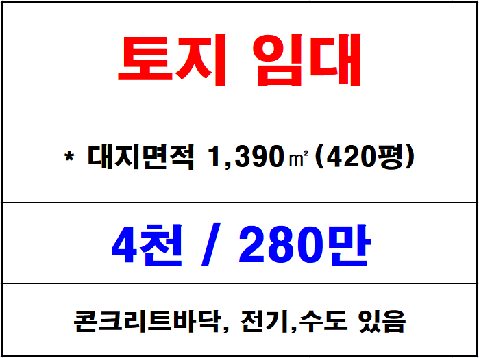  김해 칠산 토지 임대, 풍유동 대로변 나대지 임대, 서김해ic 인근 땅임대