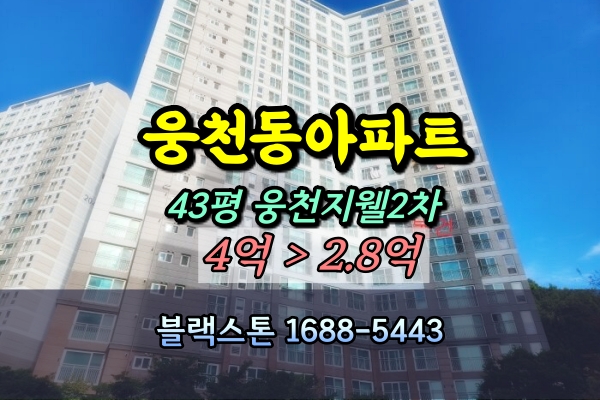  여수 웅천지웰2차 경매 33평 [2024타경60640]