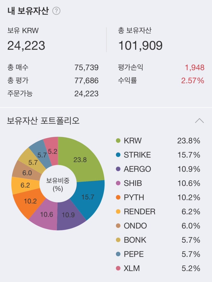  업비트