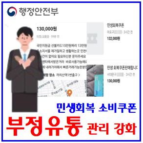  민생회복 소비쿠폰 불법 현금화 (ft. 중고거래) : 벌금, 선불카드, 재판매, 지역, 사용처, 지역사랑상품권, 당근, 중고나라, 번개장터, 다이소, 올리브영, 개인간거래