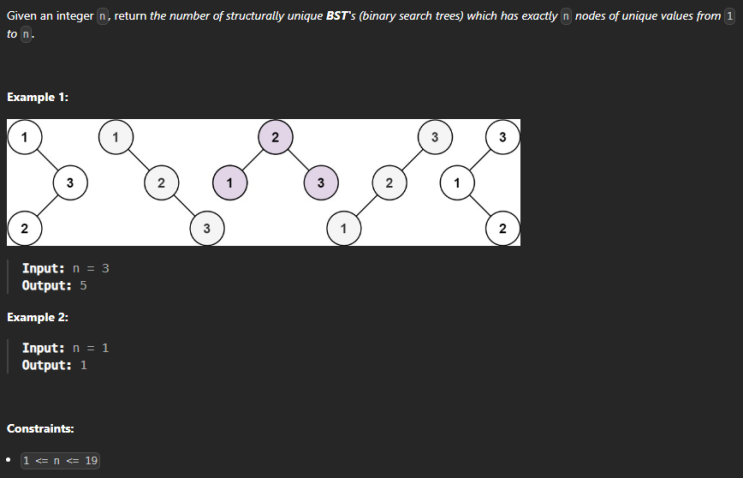  JAVA_LeetCode 96_Unique Binary Search Trees
