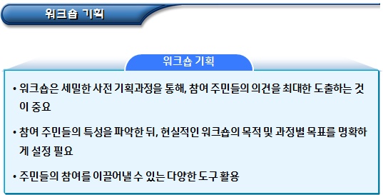  마을관리사회적협동조합 거점시설 주민 욕구조사