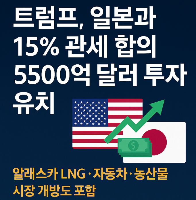 트럼프, 일본과 <b>상호관세</b> 15% <b>합의</b>…5500억 달러 투자 유치