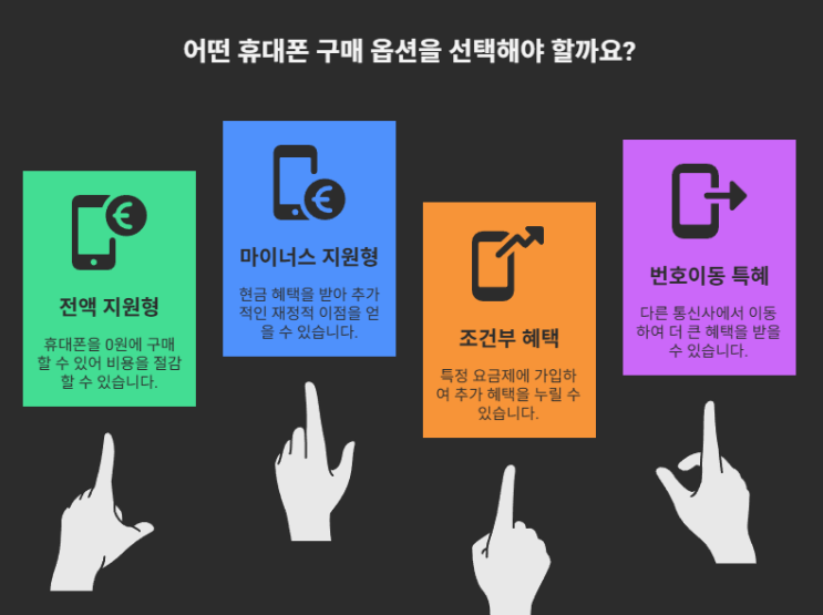  전문가도 놓친 단통법 폐지 숨겨진 혜택 5가지 - 2025년 완전 가이드
