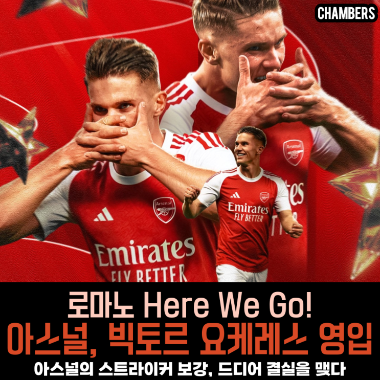 로마노 Here We Go! <b>아스널</b>, 6400만 파운드 <b>요케레스</b> 데려온다