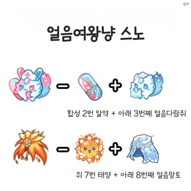  [냥금술사] 일반매니저 비밀레시피 모음집 - 얼음여왕냥 스노 추가