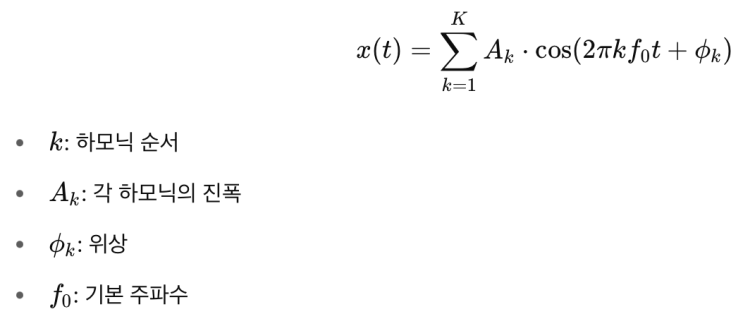  [오디오 신호처리] 파라메트릭 오디오 코덱의 핵심 기술: Harmonic and Individual Lines plus Noise (HILN)