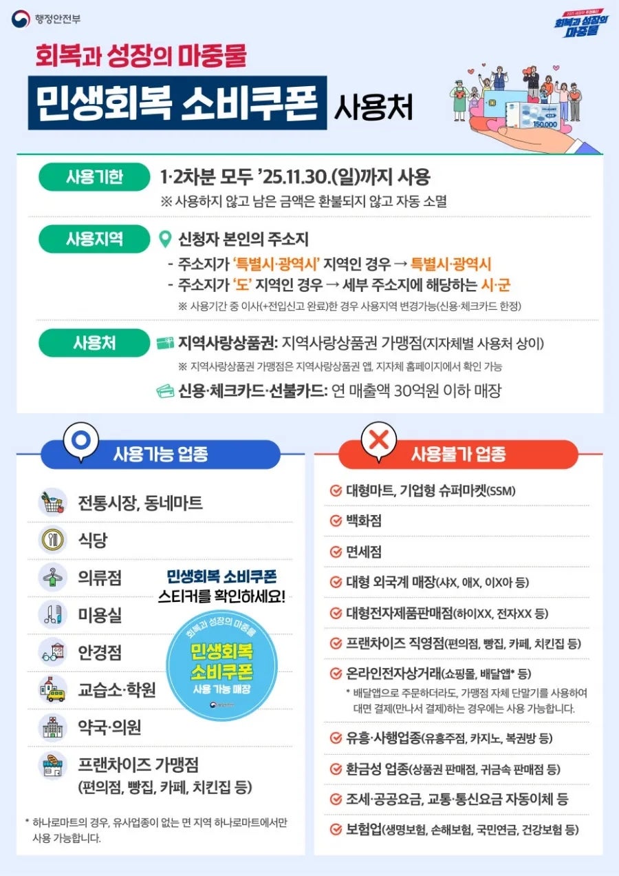 도미노피자 번동점 사진 1