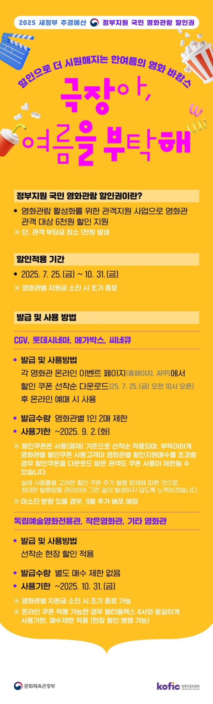  정부지원 국민 영화관람 할인권