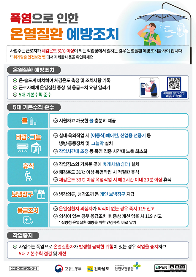 전남 호우 직후 <b>폭염</b>…<b>온열질환자</b> 114명 발생