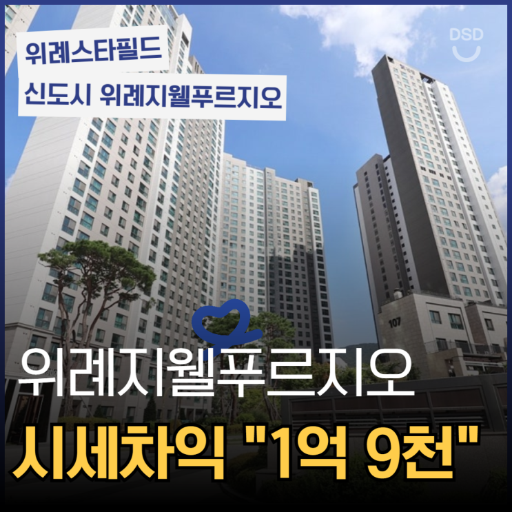  위례오피스텔경매 위례지웰푸르지오 투자가치