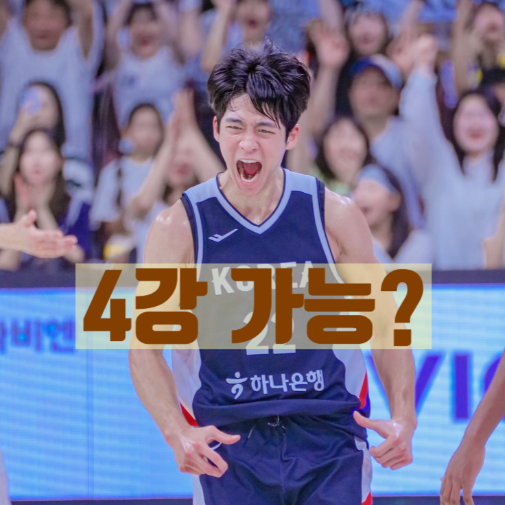 <b>농구</b> 아시안컵 국가대표팀 <b>선수</b> 명단 확정, 귀화<b>선수</b> 없이 4강 진출 ....