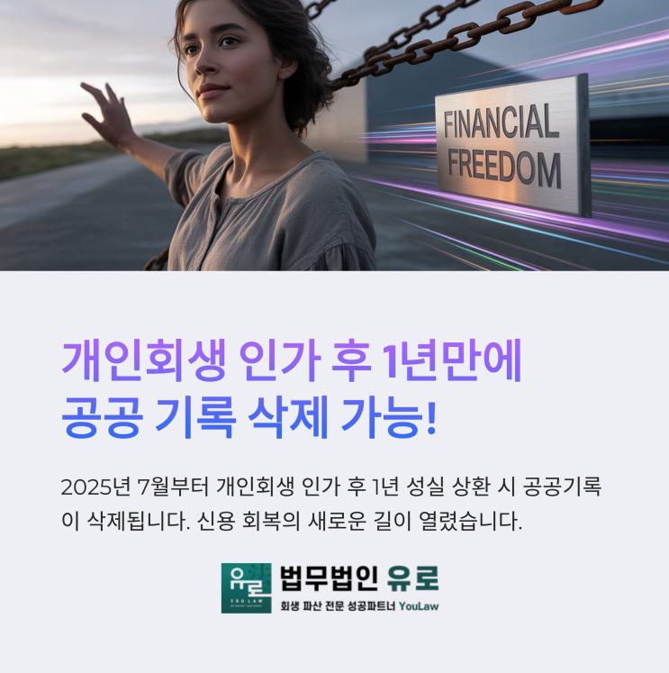  개인회생 인가 후 신용회복 전략 6가지, 1년 성실상환시 공공기록 삭제