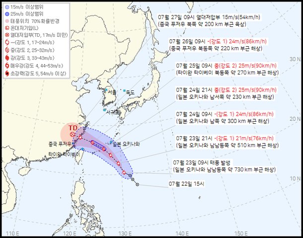  7호 태풍 프란시스코, 시원함 대신 숨막힘을 몰고 오다