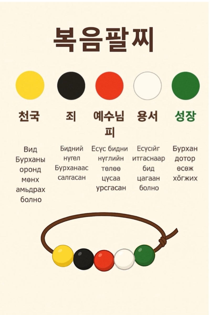 복음팔찌 순서 색깔 뜻, DIY 만들기 키트 전도방법
