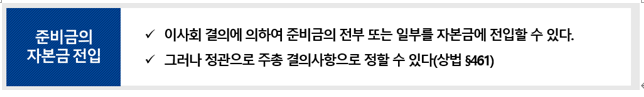  알면 돈 버는 감액배당 뜻과 활용방안