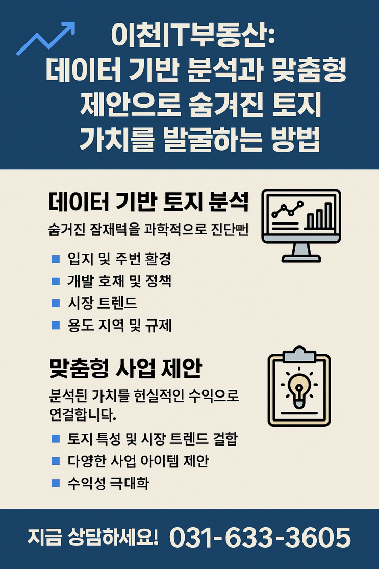 내 토지의 '진짜 가치'는? 이천IT부동산 데이터 기반 분석 & 맞춤 제안으로 찾아드립니다