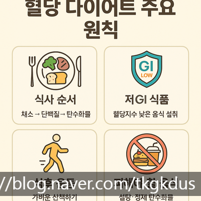  혈당 다이어트 완벽 가이드: 식사 순서, 식단 구성, 추천 식품, 주의사항