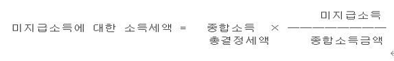 알면 돈 버는 가지급금 인정이자와 소득처분