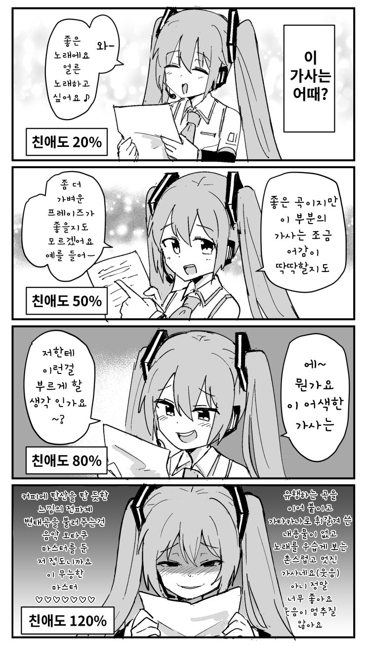  친애도에 따라 달라지는 미쿠의 반응 / 미쿠 번역 - [보컬로이드 만화][웹코믹]