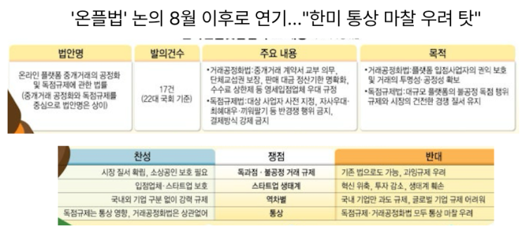  [7월23일]온플법 8월 이후 연기, RE100선택 아닌 생존, 공공SLA의무화 27년적용