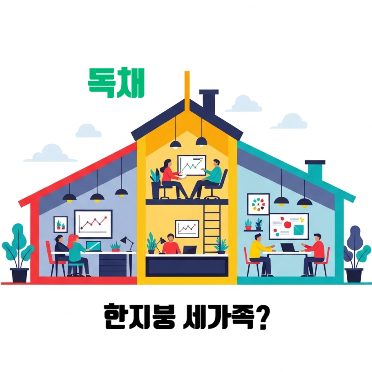  건설엔지니어링 취업 용어: 독채(獨採)