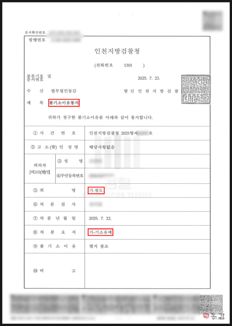  오토바이 음주운전 및 절도 - 무죄, 기소유예 승소사례
