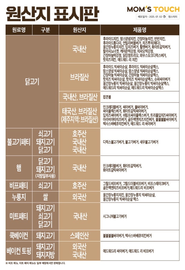 맘스터치 대구평리점 사진 6